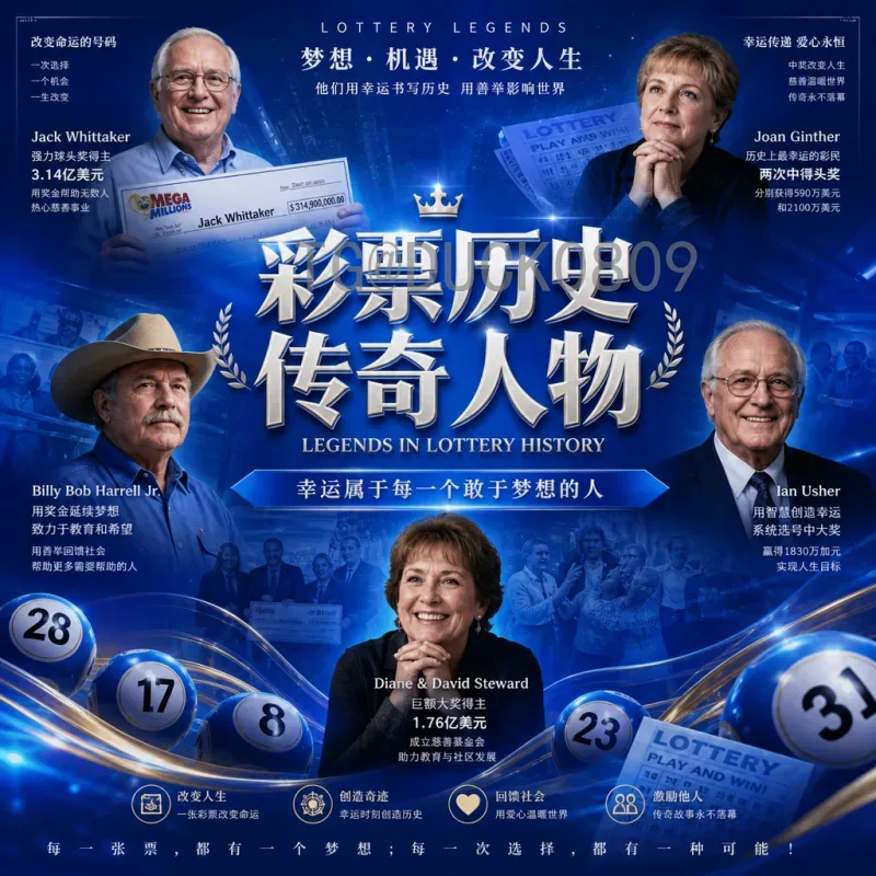 详细2026世界杯分组结果全解析：扩军48队后的新格局